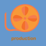 production